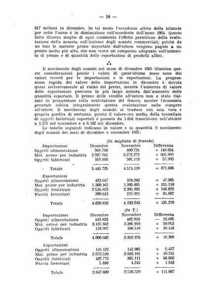 Rassegna economica italo-francese revue mensuelle des problemes economiques et commerciaux franco-italiens