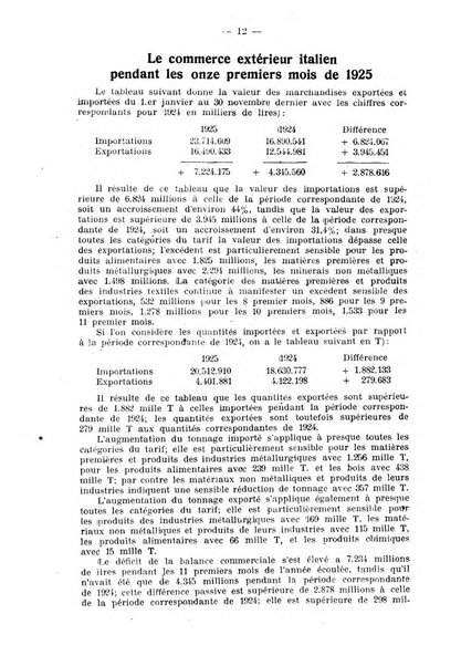 Rassegna economica italo-francese revue mensuelle des problemes economiques et commerciaux franco-italiens