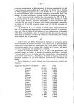 giornale/CFI0363193/1926/unico/00000064