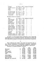 giornale/CFI0363193/1926/unico/00000093