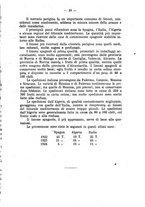 giornale/CFI0363193/1926/unico/00000119