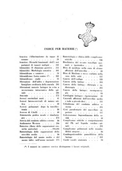 Rassegna italiana di oto-rino-laringologia