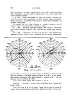 giornale/CFI0363237/1927/unico/00000196