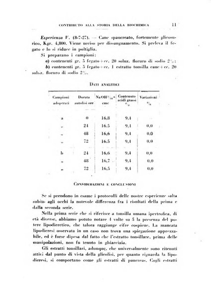 Rassegna italiana di oto-rino-laringologia