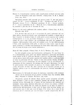 giornale/CFI0363237/1928/unico/00000140