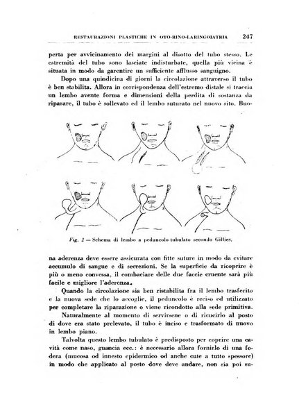 Rassegna italiana di oto-rino-laringologia