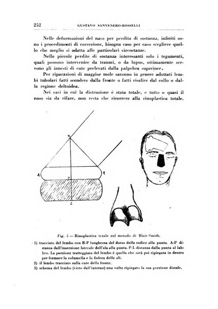 Rassegna italiana di oto-rino-laringologia