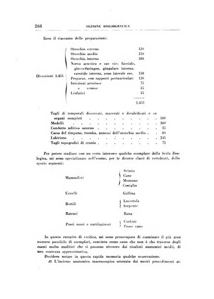 Rassegna italiana di oto-rino-laringologia