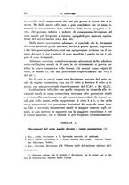 giornale/CFI0363237/1932/unico/00000038