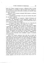 giornale/CFI0363237/1933/unico/00000021