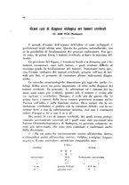 giornale/CFI0363237/1935/unico/00000090
