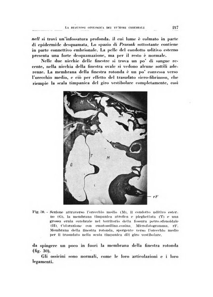 Rassegna italiana di oto-rino-laringologia