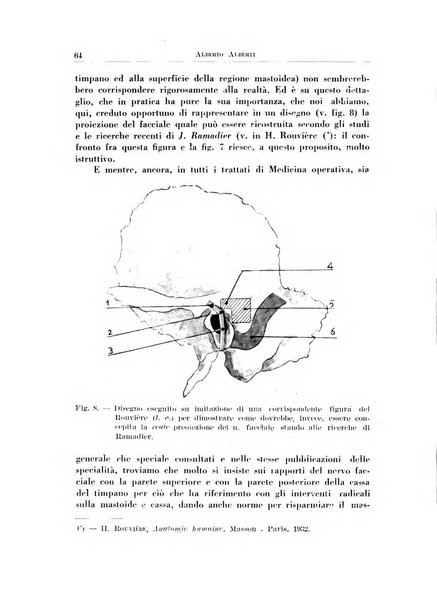 Rassegna italiana di oto-rino-laringologia