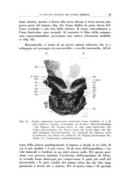 Rassegna italiana di oto-rino-laringologia