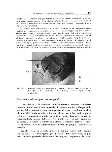 Rassegna italiana di oto-rino-laringologia