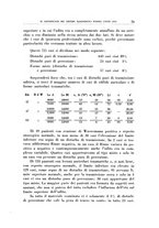 giornale/CFI0363237/1938/unico/00000089