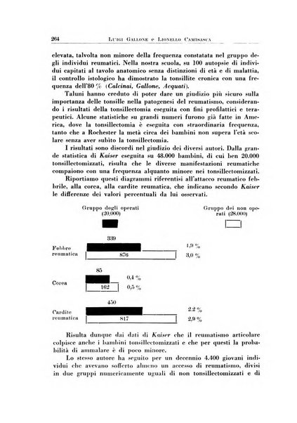 Rassegna italiana di oto-rino-laringologia