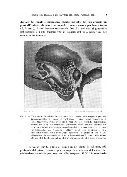 Rassegna italiana di oto-rino-laringologia