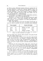 giornale/CFI0363237/1940/unico/00000046