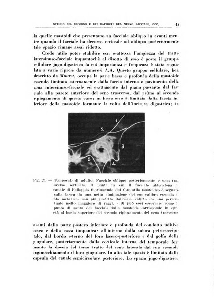 Rassegna italiana di oto-rino-laringologia