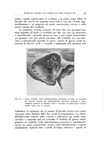 Rassegna italiana di oto-rino-laringologia