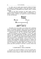 giornale/CFI0363237/1940/unico/00000090