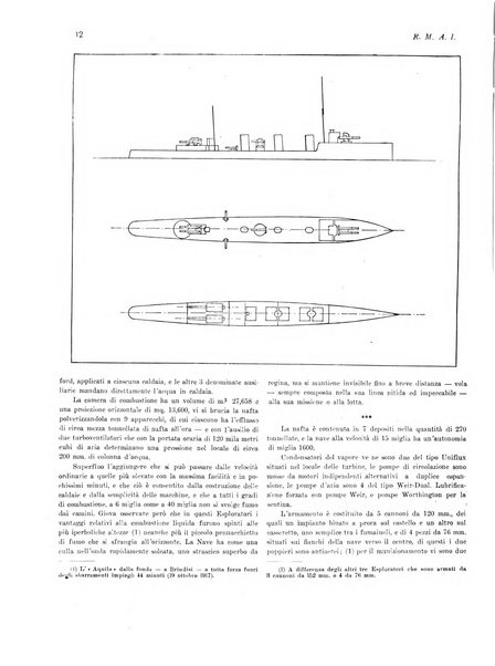 Rassegna marittima aeronautica illustrata