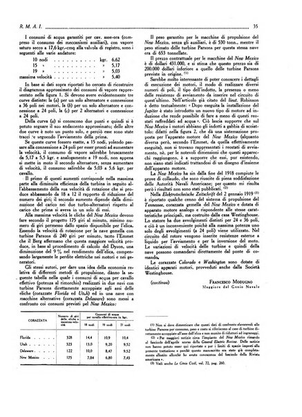 Rassegna marittima aeronautica illustrata