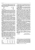 giornale/CFI0363252/1919-1920/unico/00000087