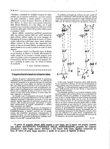 Rassegna marittima aeronautica illustrata