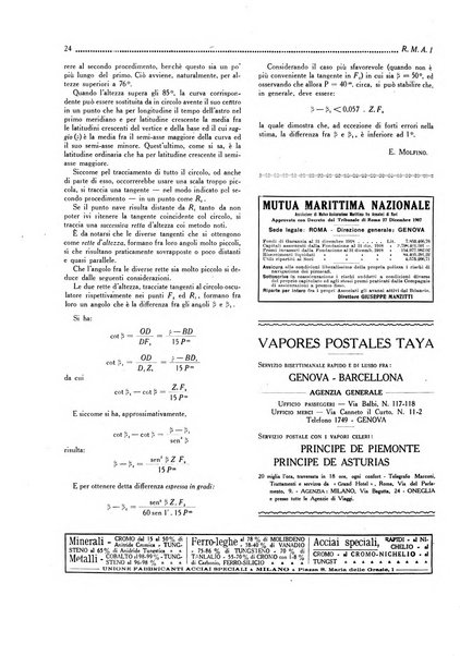 Rassegna marittima aeronautica illustrata