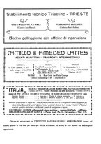 giornale/CFI0363252/1921/unico/00000283