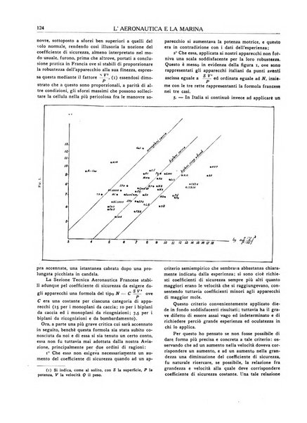 Rassegna marittima aeronautica illustrata