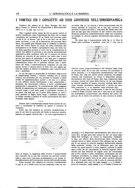 Rassegna marittima aeronautica illustrata