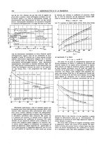 giornale/CFI0363252/1921/unico/00000354