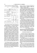 giornale/CFI0363252/1921/unico/00000396