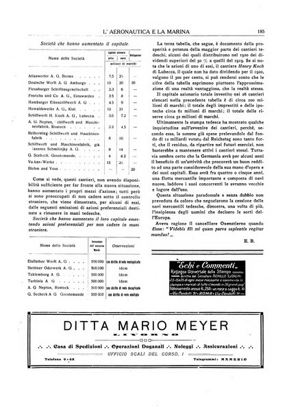 Rassegna marittima aeronautica illustrata