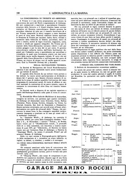 Rassegna marittima aeronautica illustrata