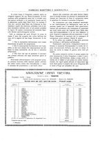 giornale/CFI0363252/1922/unico/00000027