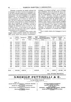 giornale/CFI0363252/1922/unico/00000052