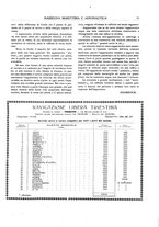 giornale/CFI0363252/1922/unico/00000121