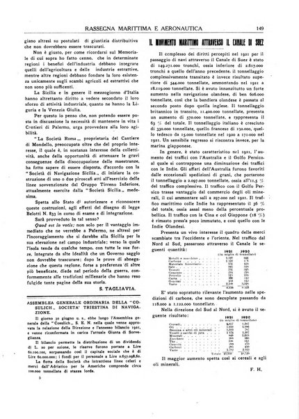 Rassegna marittima aeronautica illustrata