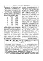 giornale/CFI0363252/1923/unico/00000170