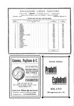 giornale/CFI0363252/1923/unico/00000236