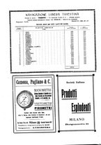 giornale/CFI0363252/1923/unico/00000274