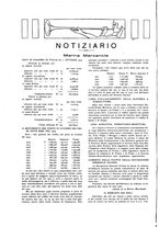 giornale/CFI0363252/1924/unico/00000204