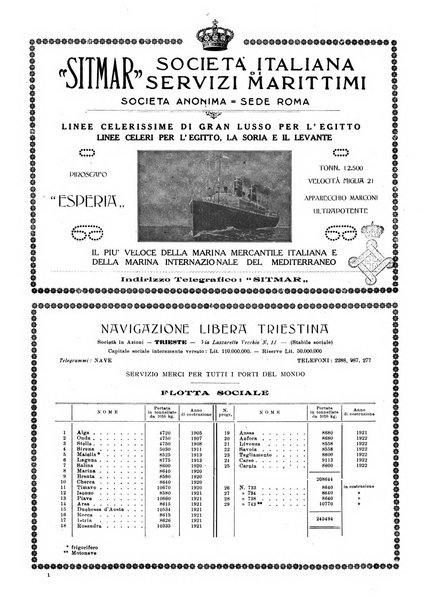 Rassegna marittima aeronautica illustrata