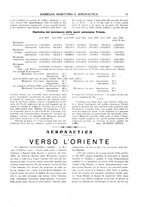 giornale/CFI0363252/1925/unico/00000079