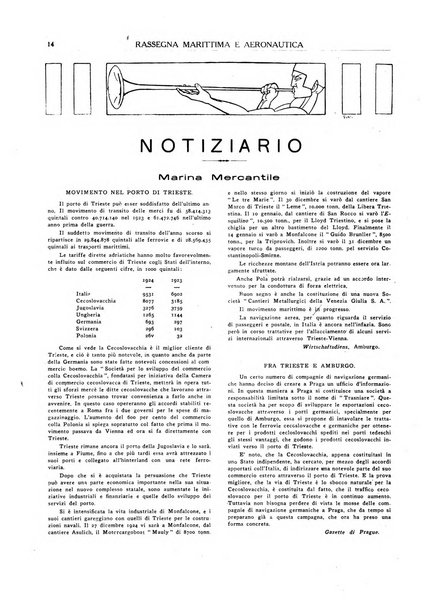 Rassegna marittima aeronautica illustrata