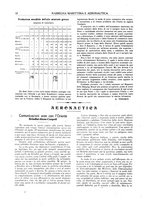 giornale/CFI0363252/1925/unico/00000106
